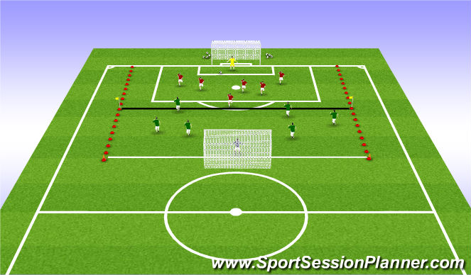Football/Soccer Session Plan Drill (Colour): warm-up