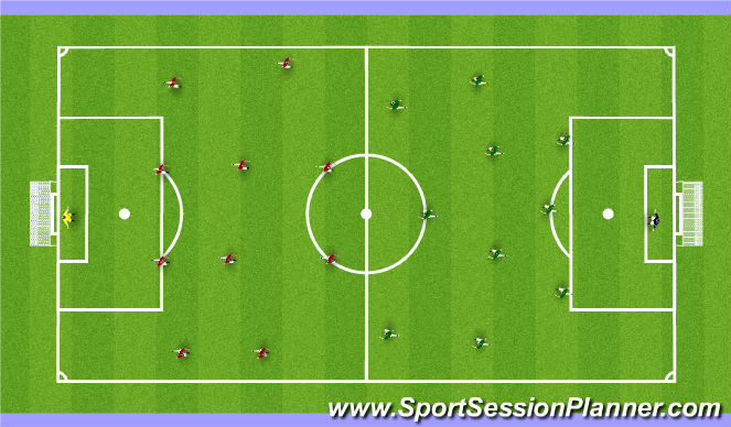 Football/Soccer Session Plan Drill (Colour): Match