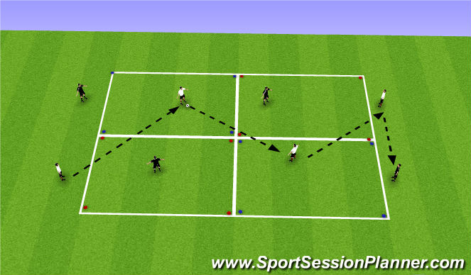 Football/Soccer Session Plan Drill (Colour): Screen 1
