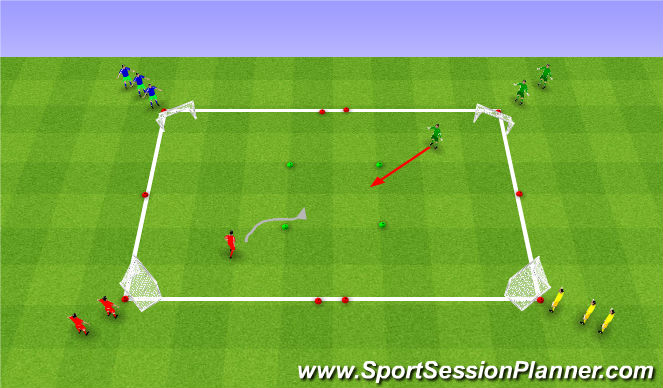 Football/Soccer Session Plan Drill (Colour): Semi/Fully Opposed