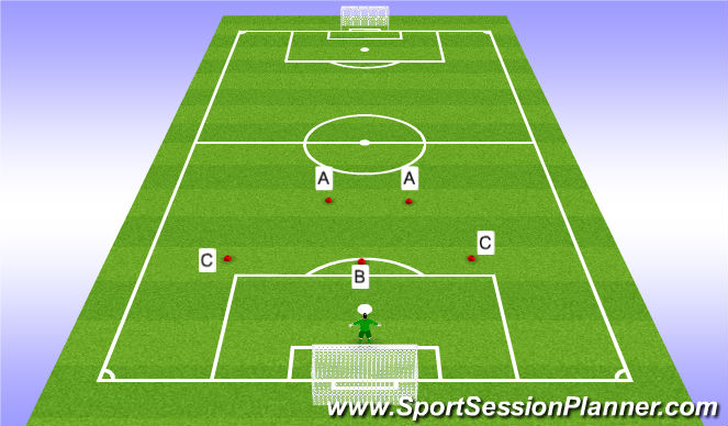 Football/Soccer Session Plan Drill (Colour): Screen 1