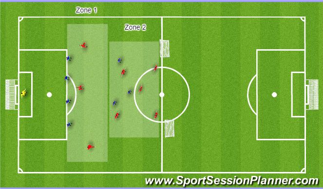 Football/Soccer Session Plan Drill (Colour): Screen 2