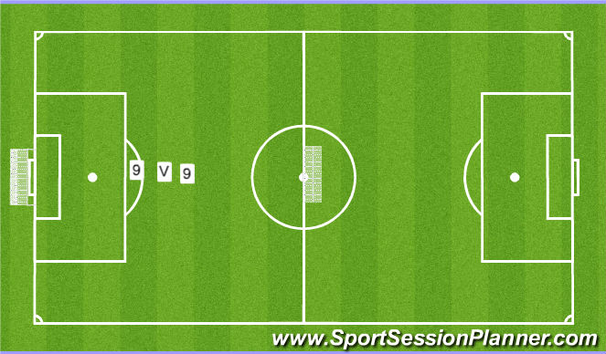 Football/Soccer Session Plan Drill (Colour): Screen 3
