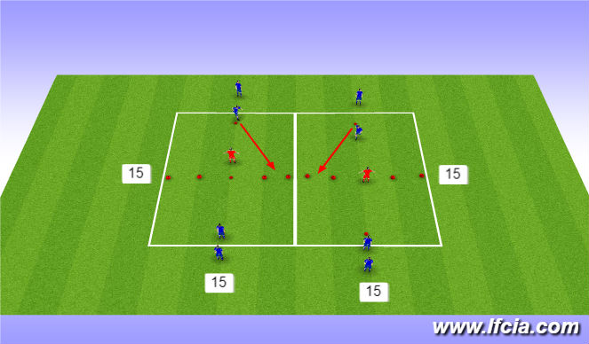 Football/Soccer Session Plan Drill (Colour): Warm Up