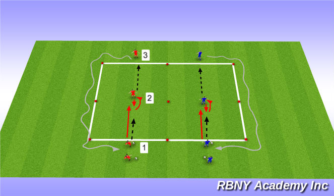Football/Soccer Session Plan Drill (Colour): Tehnical Repetitions