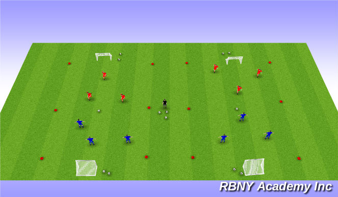 Football/Soccer Session Plan Drill (Colour): Conditioned game