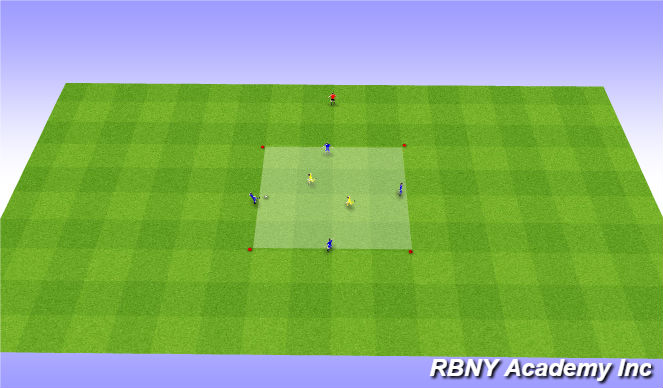 Football/Soccer Session Plan Drill (Colour): Intro - 4v2s