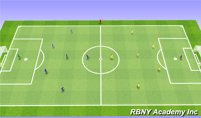Football/Soccer Session Plan Drill (Colour): Game - 7v7