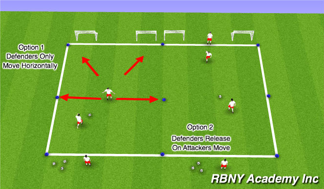 Football/Soccer Session Plan Drill (Colour): Application of One Versus One With Ball