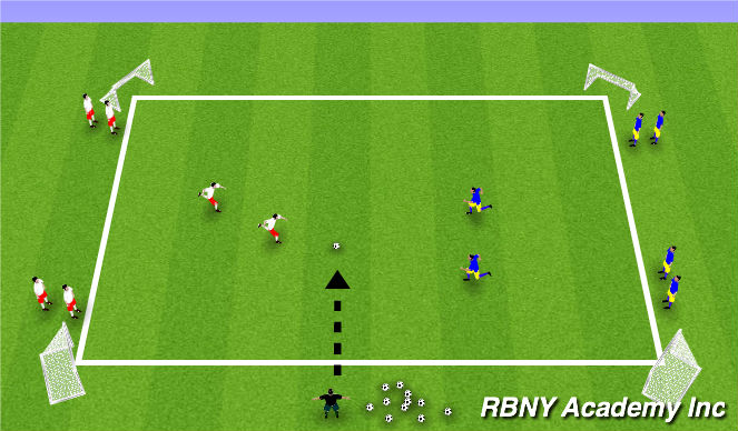 Football/Soccer Session Plan Drill (Colour): 4 goal-World Cup