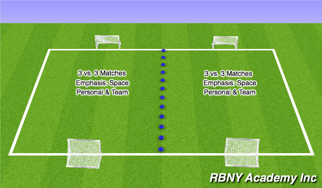 Football/Soccer Session Plan Drill (Colour): Scrimmage
