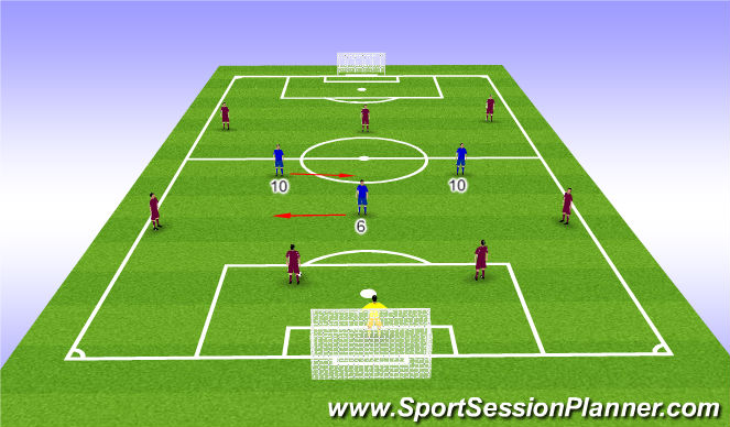 Football/Soccer Session Plan Drill (Colour): Horizontal Rotation
