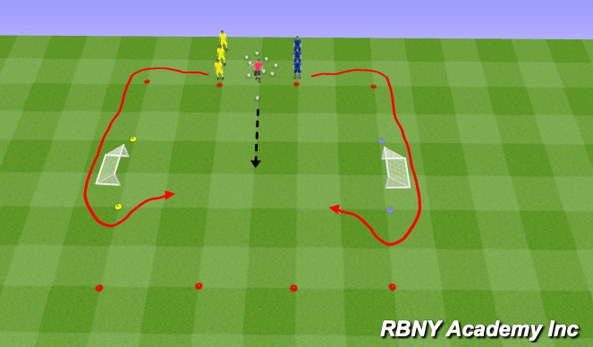 Football/Soccer Session Plan Drill (Colour): 1v1 to Goal