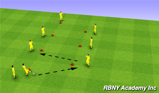 Football/Soccer Session Plan Drill (Colour): Passing fundamental drill