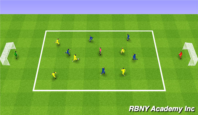 Football/Soccer Session Plan Drill (Colour): Conditioned game