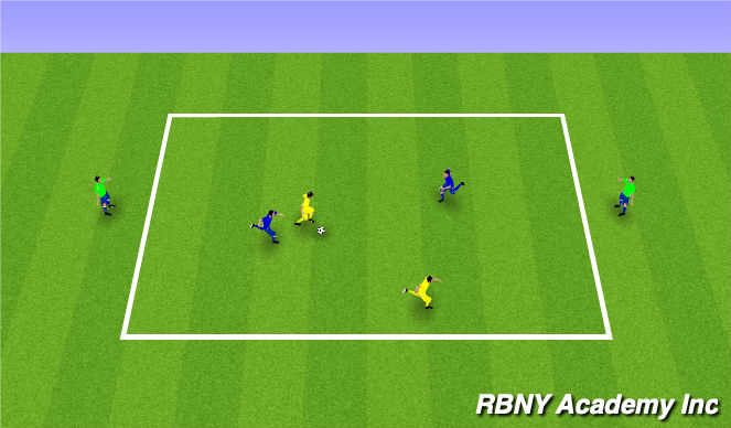 Football/Soccer Session Plan Drill (Colour): 2v2+2