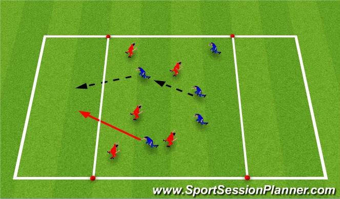 Football/Soccer Session Plan Drill (Colour): Screen 1