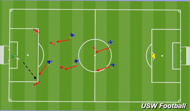 Football/Soccer Session Plan Drill (Colour): Screen 4