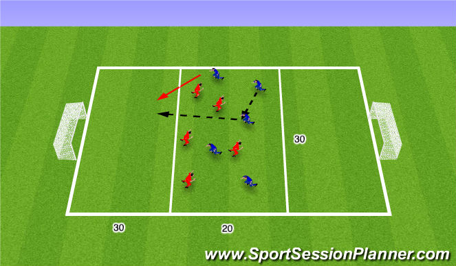 Football/Soccer Session Plan Drill (Colour): Screen 1