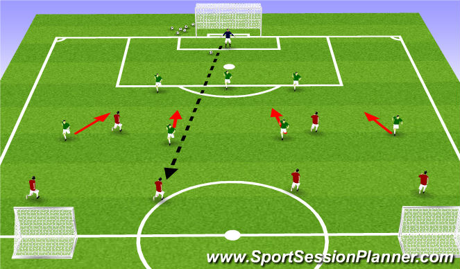 Football/Soccer Session Plan Drill (Colour): Main theme 2