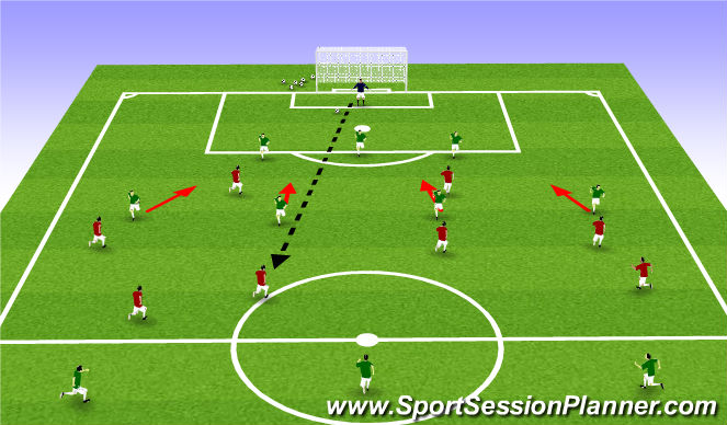 Football/Soccer Session Plan Drill (Colour): Conditioned Game