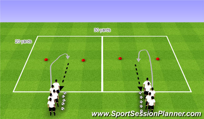 Football/Soccer Session Plan Drill (Colour): Activty 2