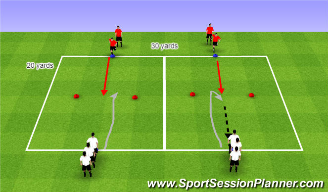 Football/Soccer Session Plan Drill (Colour): Activity 3