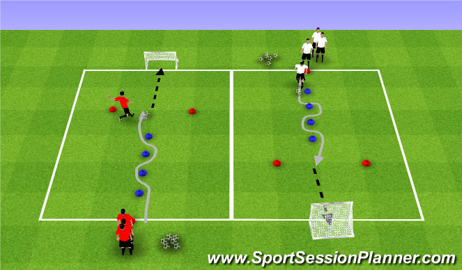 Football/Soccer Session Plan Drill (Colour): Dribbling
