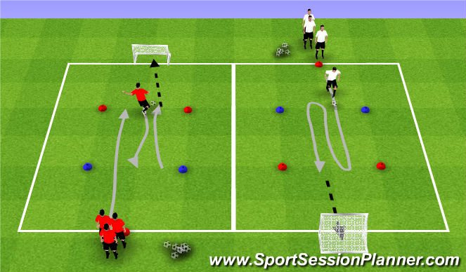 Football/Soccer Session Plan Drill (Colour): Turning