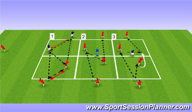 Football/Soccer Session Plan Drill (Colour): Combination Warm Up