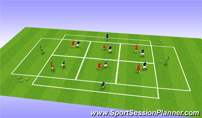 Football/Soccer Session Plan Drill (Colour): Zonal Game