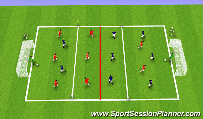 Football/Soccer Session Plan Drill (Colour): S.S.Game