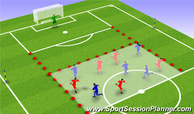 Football/Soccer Session Plan Drill (Colour): Breakout defensive recovery