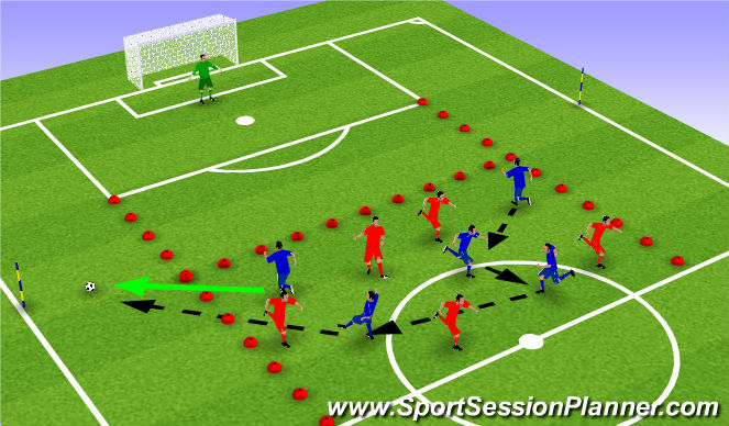 Football/Soccer Session Plan Drill (Colour): Breakout defensive recover