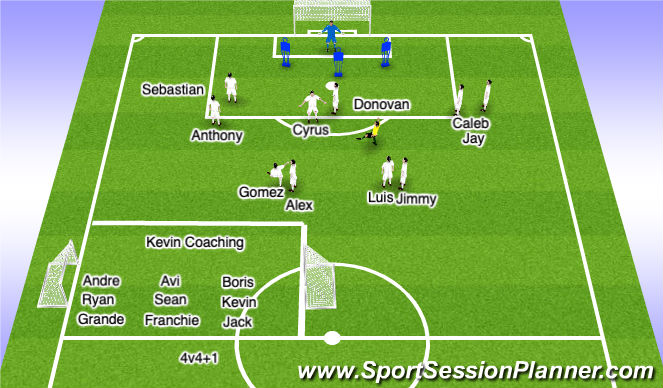 Football/Soccer Session Plan Drill (Colour): Main Theme