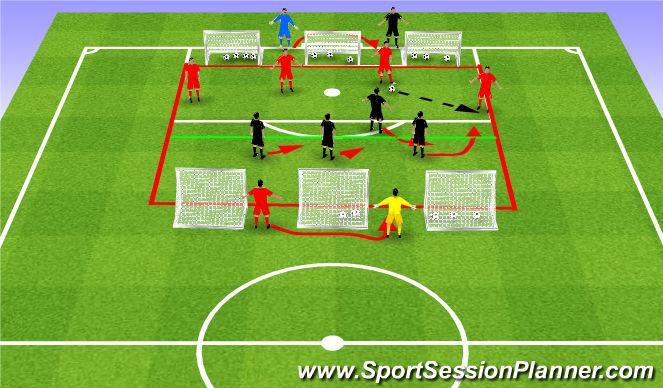 Football/Soccer Session Plan Drill (Colour): Activity 1a