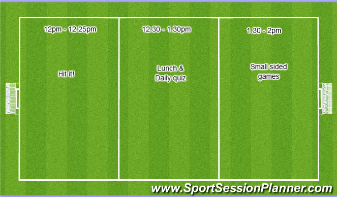 Football/Soccer Session Plan Drill (Colour): Screen 3