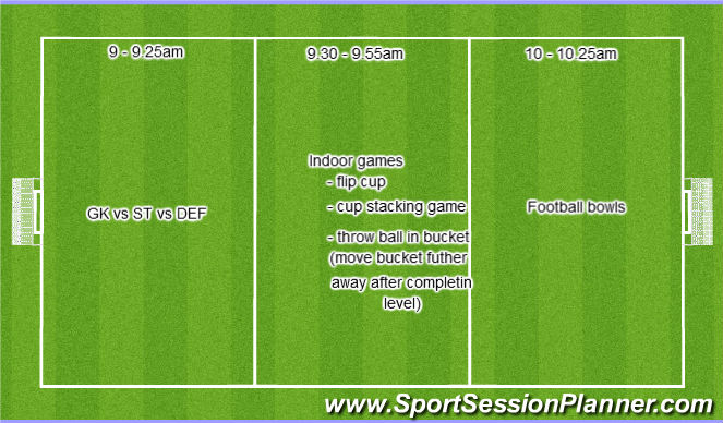Football/Soccer Session Plan Drill (Colour): Screen 1