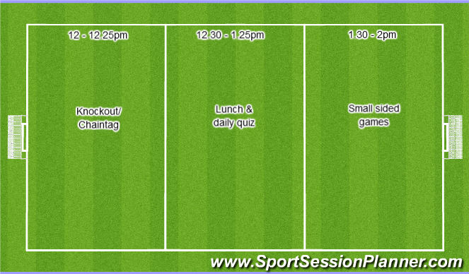 Football/Soccer Session Plan Drill (Colour): Screen 3