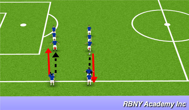 Fútbol Ejercicio del Plan de Sesiones (Color): Passing Drill