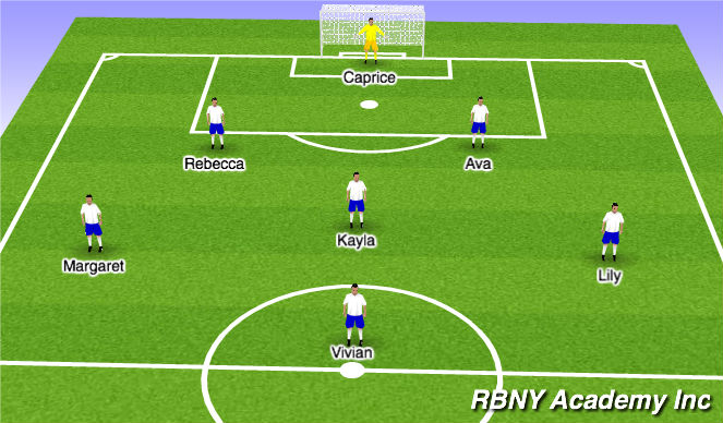 Football/Soccer Session Plan Drill (Colour): Starting Lineup