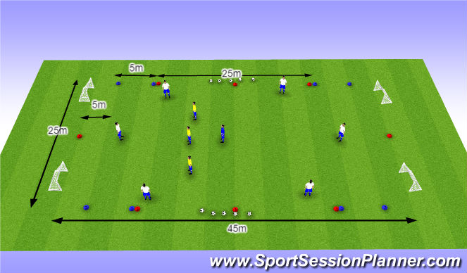 Football/Soccer Session Plan Drill (Colour): O11 - W42 (1) - Verstoren van middenveldspel