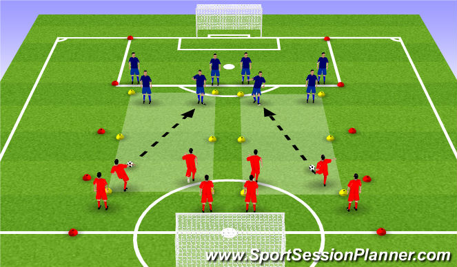 Football/Soccer Session Plan Drill (Colour): 2v2 Defending