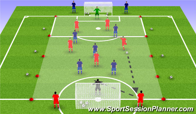 Football/Soccer Session Plan Drill (Colour): SSG with Targets