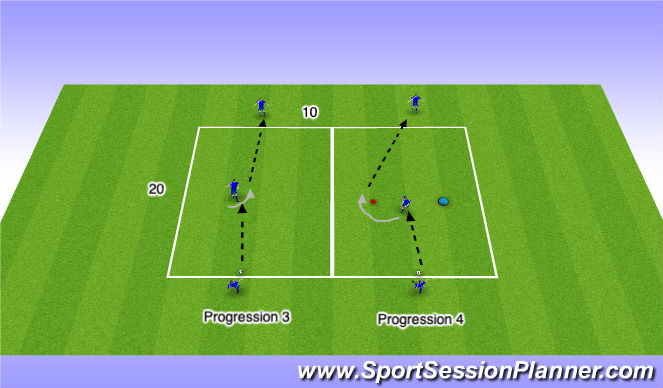 Football/Soccer Session Plan Drill (Colour): Vision and Awareness #2