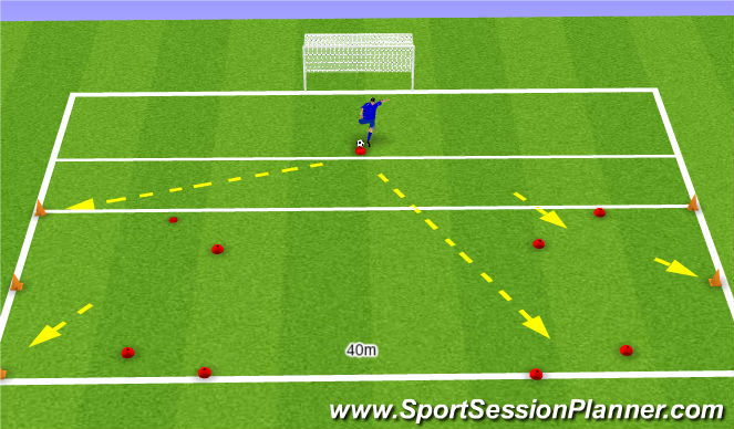 Football/Soccer Session Plan Drill (Colour): Screen 1