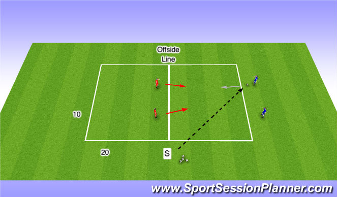 Football/Soccer Session Plan Drill (Colour): 2v2 Attacking