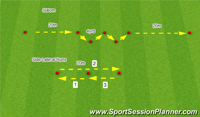 Football/Soccer Session Plan Drill (Colour): Screen 1