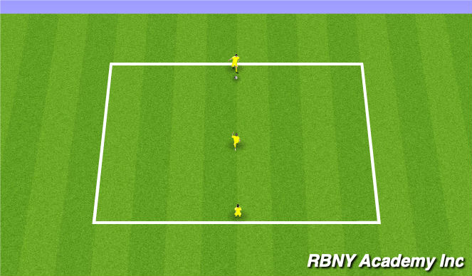 Football/Soccer Session Plan Drill (Colour): 3 Player fundamentals