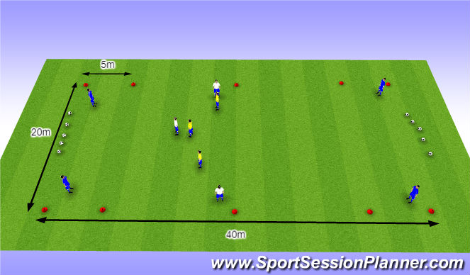 Football/Soccer Session Plan Drill (Colour): O12 - W41 (1) - Middenveldspel